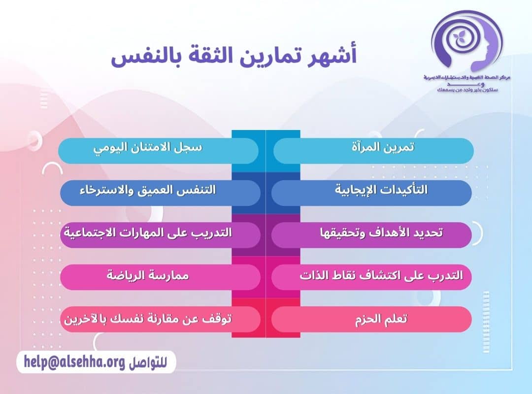 أشهر تمارين الثقة بالنفس